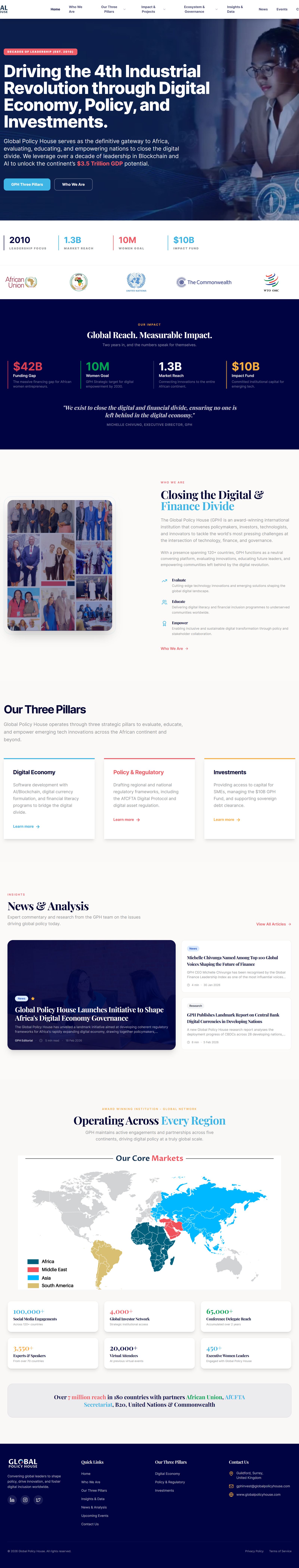 Global Policy House Official Website project screenshot, Organization Website / Events Platform